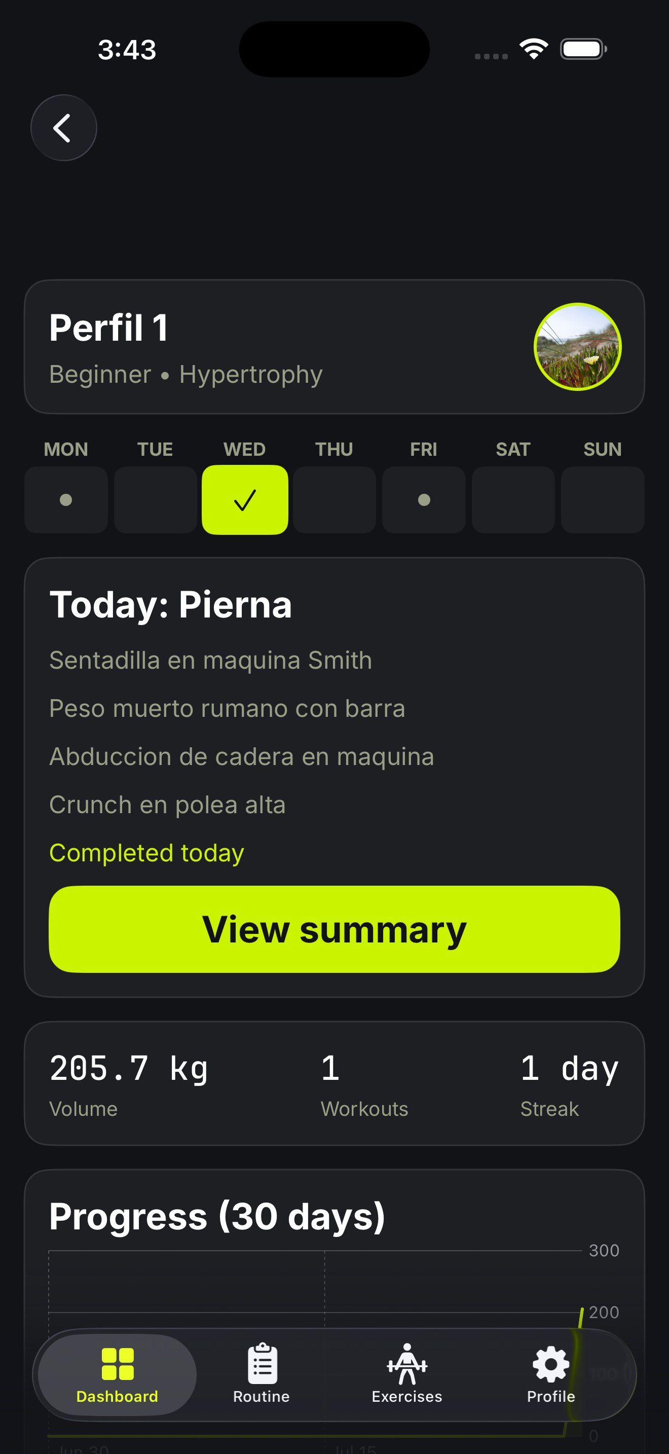 Dashboard screenshot